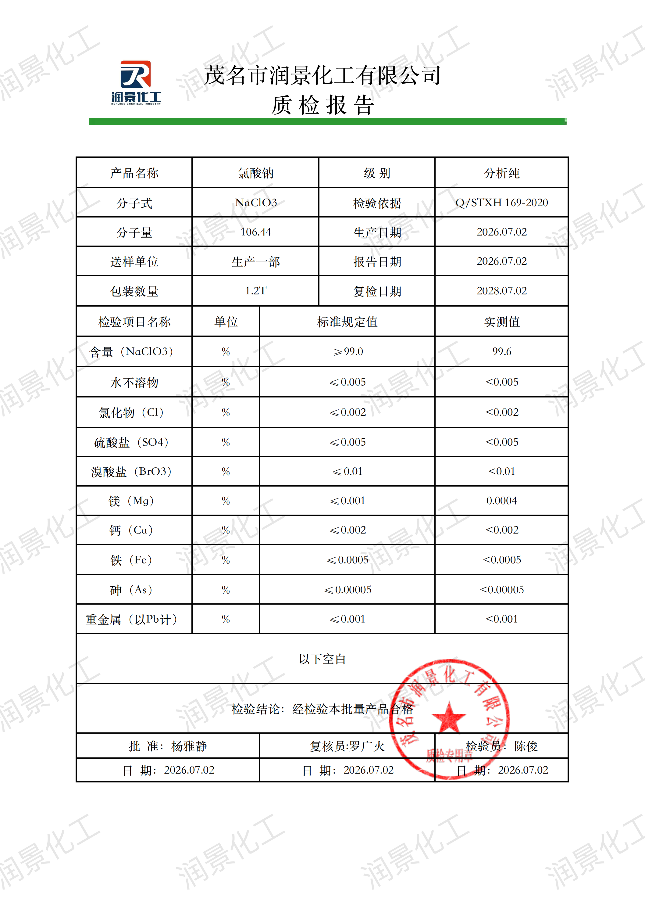 分析纯氯酸钠质检报告（润景）_00.png
