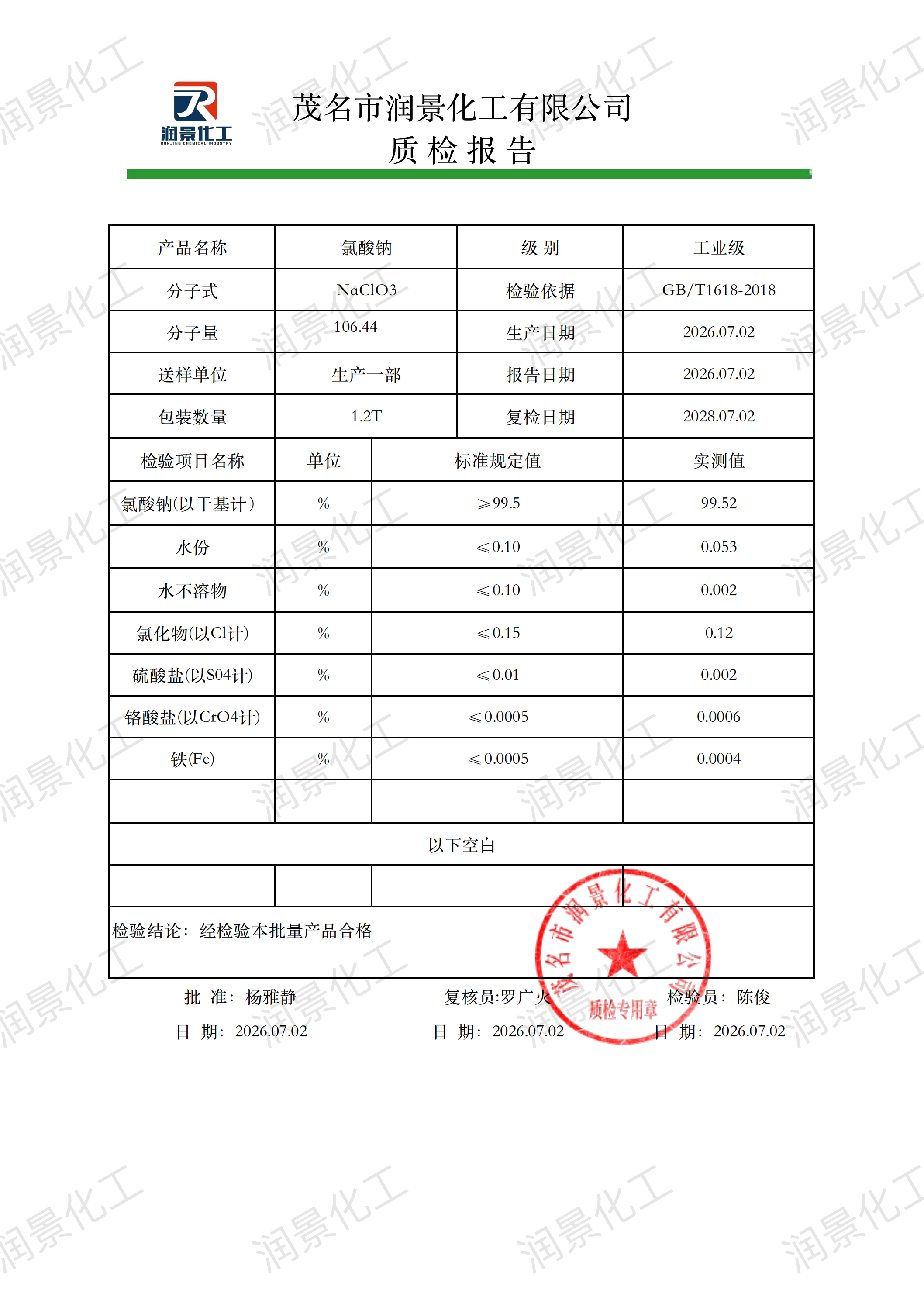 工业级氯酸钠质检报告（润景）_00.png