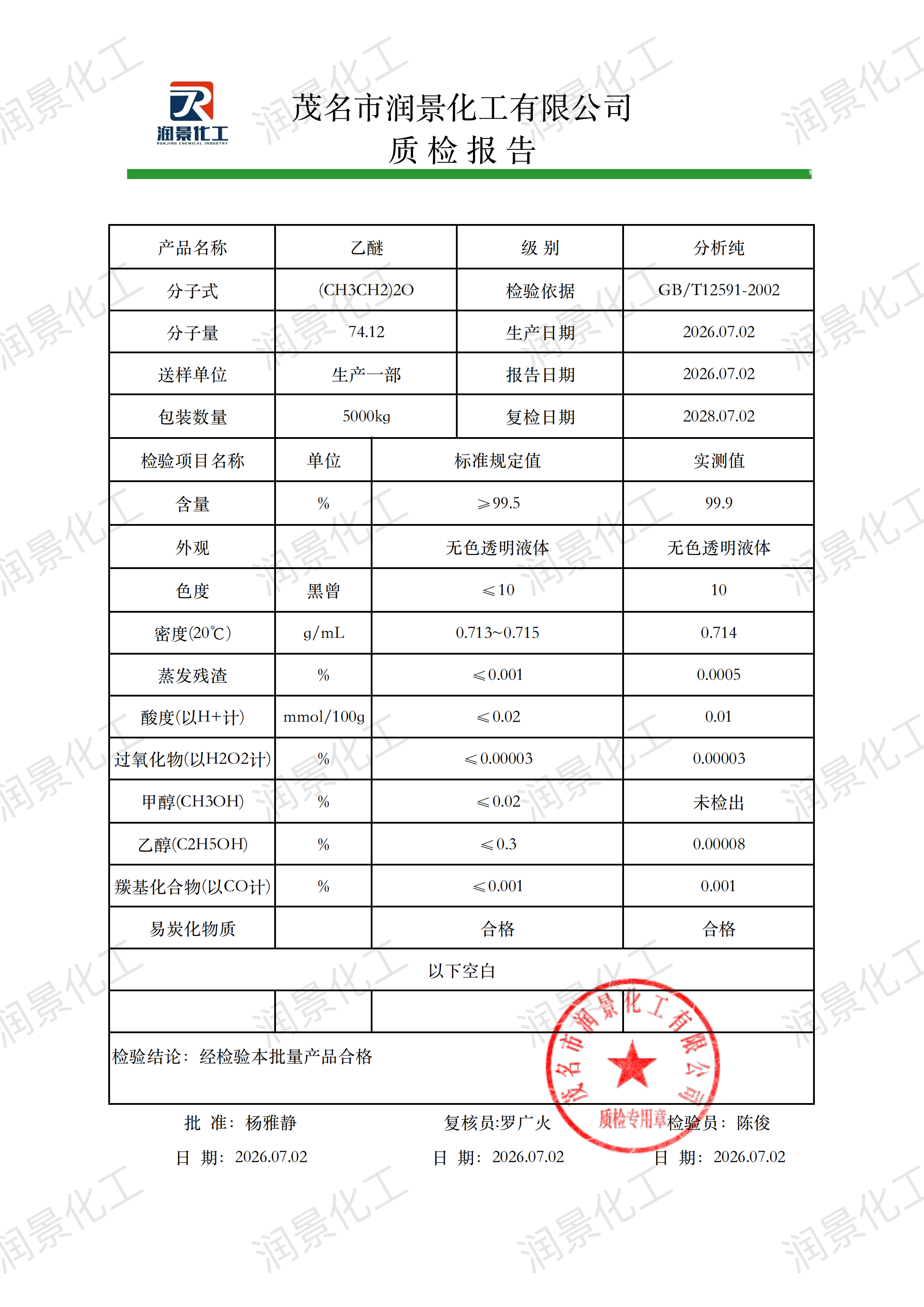 分析纯乙醚质检报告（润景）_00.png