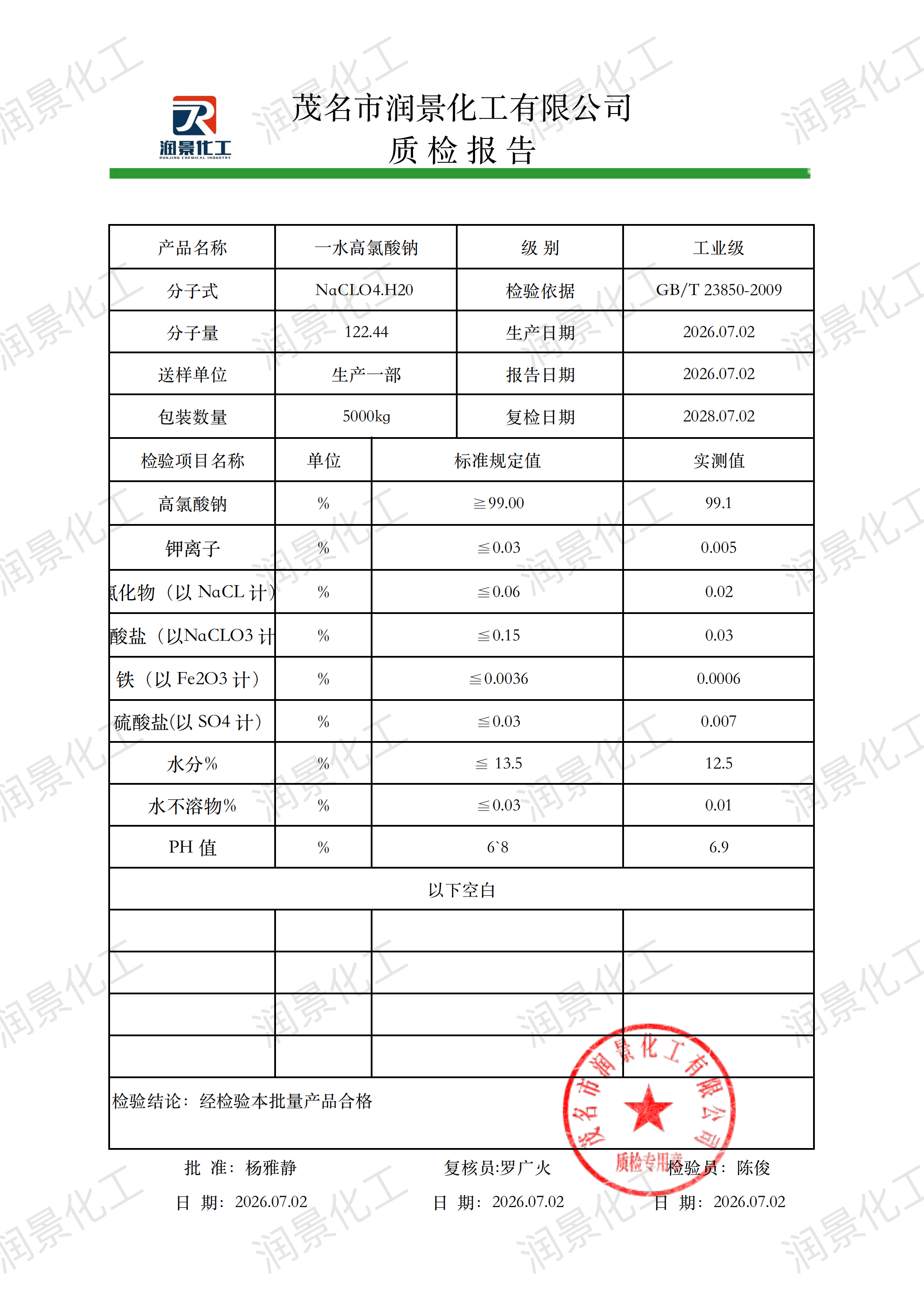 工业级一水高氯酸钠质检报告（润景）_00.png